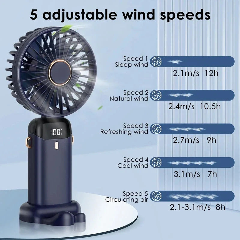 USB Rechargeable Mini Portable neck Fan: Foldable, 5 Speed outdoor Air Cooler